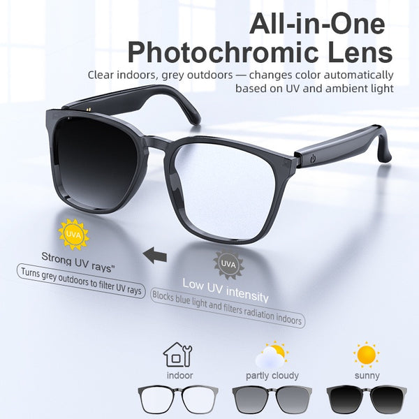 VIZIR AI Smart Glasses V1: Translation, Music Listening, and Calling
